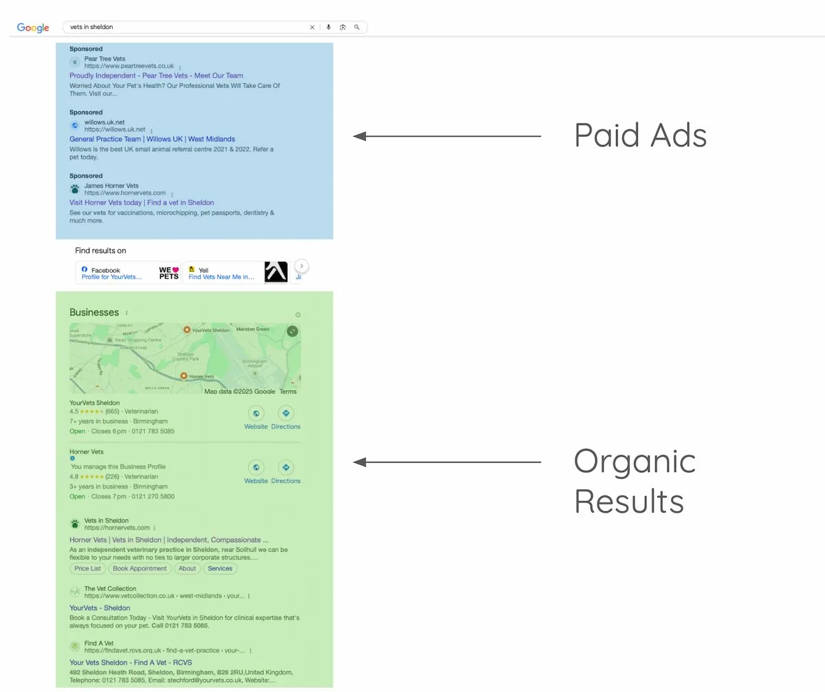 Google is principally an advertising platform, we shouldn’t forget that!